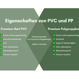 Gartenwelt Riegelsberger Sichtschutzstreifen 2525 x 190 cm Anthrazit PVC 10 St.