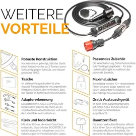 Juice BOOSTER 3 air Traveller Set Country EU EL-JB3AG2 mobile Ladestation,