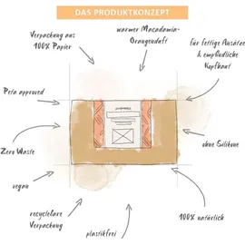 Puremetics Shampoo-Pulver Macadamia Orange 50 g