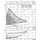 WILO Stratos PICO plus 25/1-4-