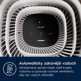 Electrolux Pure 500 Weiß