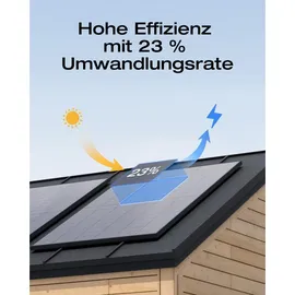Solarway Balkonkraftwerk Monokristallin 800 W inkl. EcoFlow Stream 800 W Wechselrichter