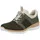 Rieker N42G4 Herren Grün 42