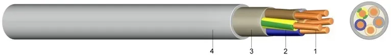 PVC Mantelleitung YM-J 5x2,5 mm2 (50m)