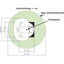 Megasat Caravanman Kompakt 3 Sat-Anlage 46 x 17 x 46 cm Weiß