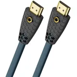 Oehlbach HDMI-Kabel 8K Ultra High-Speed 2 m Blau/Grau/Schwarz/Petrol
