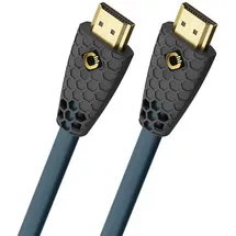 Oehlbach HDMI-Kabel 8K Ultra High-Speed 2 m Blau/Grau/Schwarz/Petrol