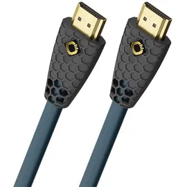 Oehlbach HDMI-Kabel 8K Ultra High-Speed 2 m Blau/Grau/Schwarz/Petrol