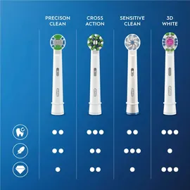 Oral-B CrossAction CleanMaximiser Aufsteckbürste 10 St.