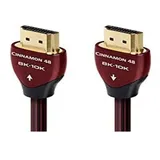AudioQuest Cinnamon 48