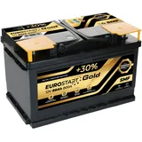 Autobatterie Eurostart Gold SMF 80Ah 12V Starterbatterie TOP Angebot GELADEN