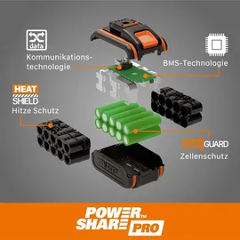 Worx Akku Power Share 20V WA3640 2,5 Ah