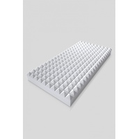 Selbstklebende Pyramiden aus Basotect® weiß - 100x50x10cm
