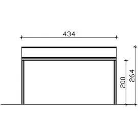 SKANHOLZ Modena 434 x 357 cm weiß