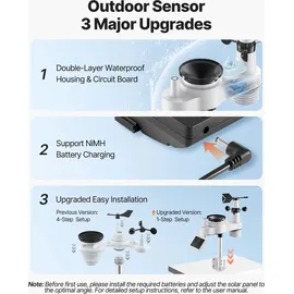 Vevor Wetterstation 8 in 1 Schwarz