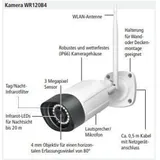 Indexa WR120 SET M7B Weiß