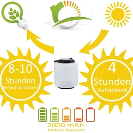 Marrakesch Orient & Mediterran Interior Marrakesch 2er Set Solarlaternen Solarlampen für außen mit Henkel aus Glas 33cm Groß | Boho Deko Outdoor Solar LED Laterne Wetterfest Erlin Weiss IP65 Wasserdicht als Gartendeko im Garten
