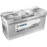 Varta Starterbatterie Varta 605901095D852 BMW 5 (F10)