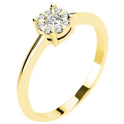 CHRIST Damenring 89125278 - 54