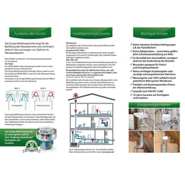 Durgo Belüftungsventil Plus DN50 Rohrbelüfter