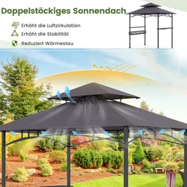 Costway Grillpavillon 2,5 x 1,53 m Dunkelgrau/Schwarz