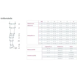 medi Kompressionskniestrümpfe AD zur Ödemtherapie 1 St.