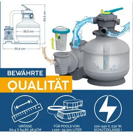 BESTWAY Flowclear Sandfilteranlage mit Zeitschaltuhr 6.056 l/h 230 W (2025)