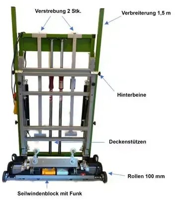 Baulift Levelmac® "Mini Flipper" Art. 40041