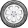 Goodyear Vector 4Seasons Gen-2 195/60 R15 88V