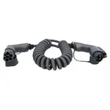 KS Tools 117.7330