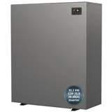 Steinbach Swimming Pool Inverter Wärmepumpe "silent 32,1" (modell 2026), Für Pools Bis 110.000 L, 32,1 Kw Heizleistung