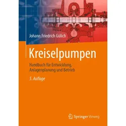 Kreiselpumpen