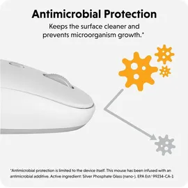 Hyper Hyperspace Next Weiß