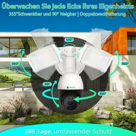 LuVision PTZ Überwachungskamera Weiß