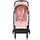 Cybex Orfeo candy pink