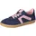 Ricosta Sneaker Kinder Blau/Pink 33