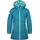 TROLLKIDS Stavanger Parka Teal/Aqua 128