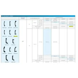 Shimano Scheibenbremsadapter Vorne PM 203 mm