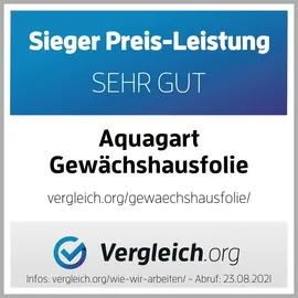 Aquagart 8m Gitterfolie, Gartenfolie, Gewächshausfolie, Frühbeetfolie 3m breit