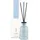 ipuro Classic Balance Raumduft 75 ml