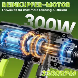 bundviel Akku Hochdruckreiniger 21V 100 Bar