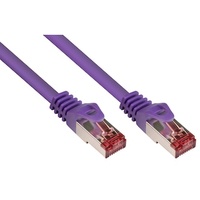 Good Connections RNS Patchkabel Cat6, S/FTP PiMF violett