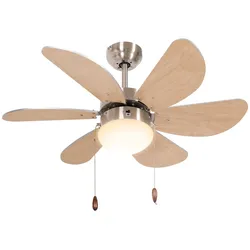 HOMCOM Deckenventilator mit Licht Metall, MDF