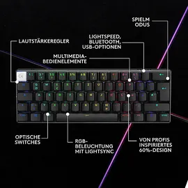 Logitech G Pro X 60 TKL DE schwarz