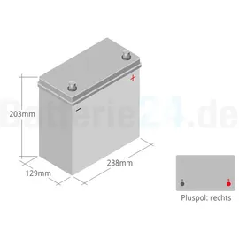 Banner Power Bull 45Ah 12V