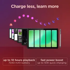 Lenovo Tab M11 11" 8 GB RAM 128 GB Wi-Fi Luna Grey