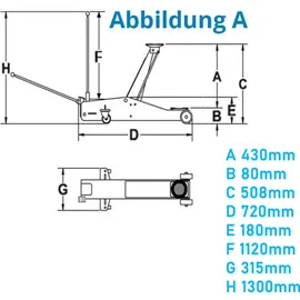 Güde Rangierwagenheber Aluminium/Metall/Stahl 2,5 t 80-508 mm blau
