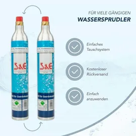 Bluecraft CO2-Zylinder 425 g türkis