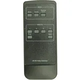 Vivolink Remote control for VL120011 (VL120011-REM)