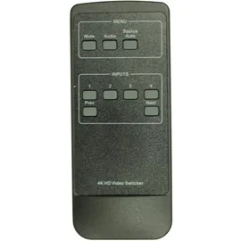 Vivolink Remote control for VL120011 (VL120011-REM)